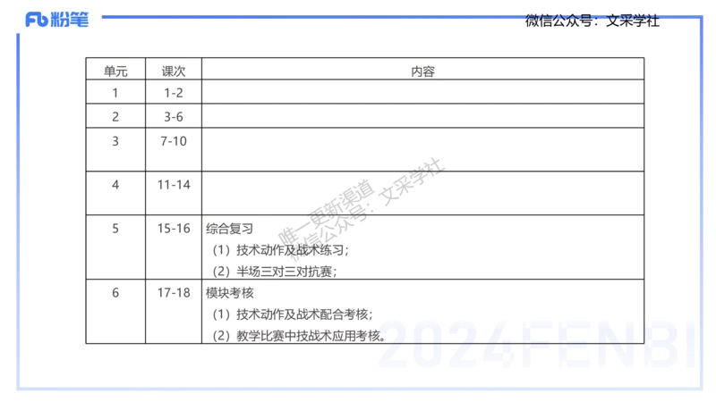 主观专项-教学设计1-王光旭(1)(1)_4-教培资料-26年最新资料-同步更新_初中高中教资_03科三专项（进去保存报考的学科即可）_01科目三FB网课、三色速记手册、知识点导图等推荐