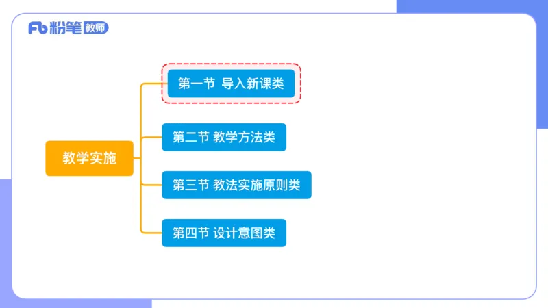 7.2晚.&middot;主观专项-案例分析和教学设计讲义1-阿彬老师_4-教培资料-26年最新资料-同步更新_科一科二电子资料合集中小幼（笔记真题知识点汇总等）文件多，按需保存_01西米合集