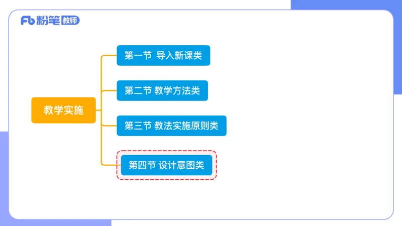 7.2晚.&middot;主观专项-案例分析和教学设计讲义1-阿彬老师_4-教培资料-26年最新资料-同步更新_科一科二电子资料合集中小幼（笔记真题知识点汇总等）文件多，按需保存_01西米合集