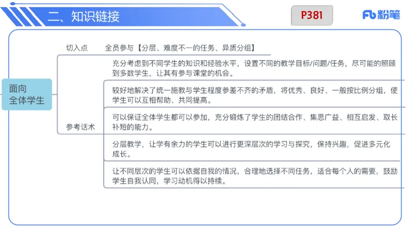 7.2晚.&middot;主观专项-案例分析和教学设计讲义1-阿彬老师_4-教培资料-26年最新资料-同步更新_科一科二电子资料合集中小幼（笔记真题知识点汇总等）文件多，按需保存_01西米合集