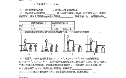 2011年高考化学试卷（山东）（空白卷）_1.高考2025全国各省真题+答案_01.2008-2024全国高考真题（按省份分类）_15.山东_2008-2024&middot;（山东）化学高考真题
