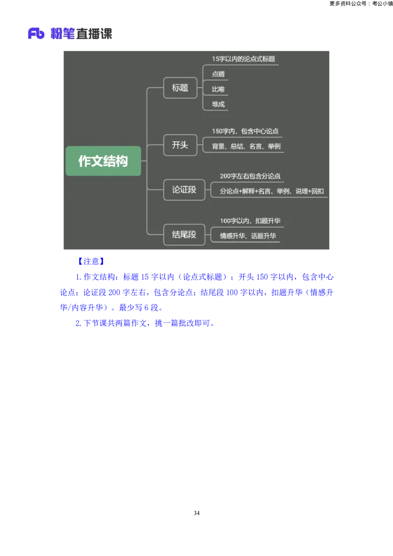 申论助教笔记13_2026考公资料_（10）粉笔_2026年国考980系统班FB_3.精讲讲练（55节）_6.申论-王韵博、李梦圆_助教笔记