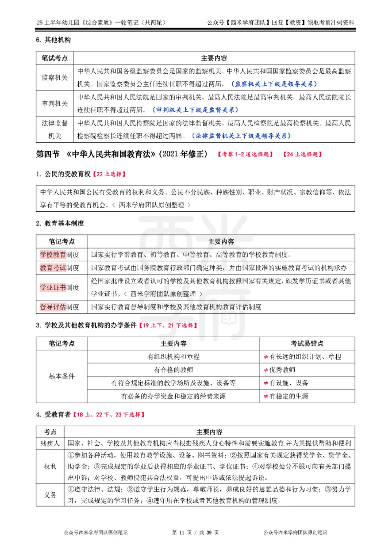 25上幼儿园-综合素质一轮笔记公众号：双马尾资料库_4-教培资料-26年最新资料-同步更新_科一科二电子资料合集中小幼（笔记真题知识点汇总等）文件多，按需保存_01西米合集