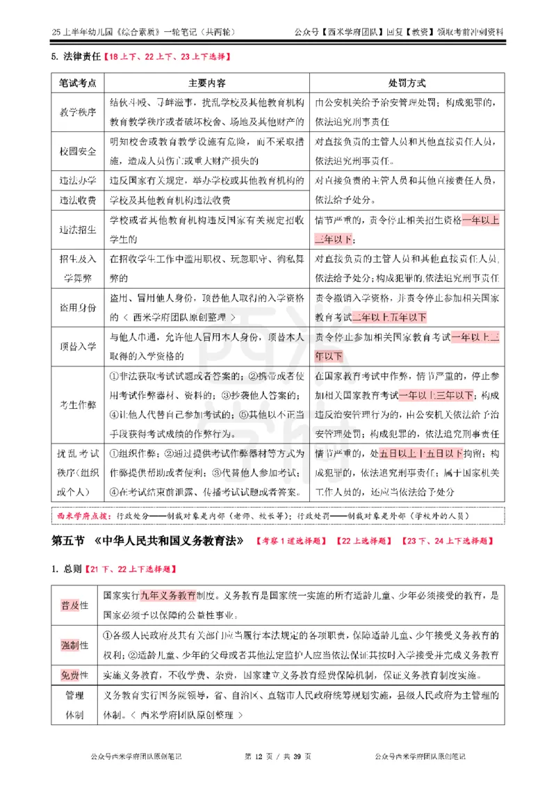 25上幼儿园-综合素质一轮笔记公众号：双马尾资料库_4-教培资料-26年最新资料-同步更新_科一科二电子资料合集中小幼（笔记真题知识点汇总等）文件多，按需保存_01西米合集