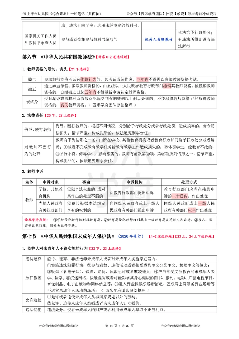 25上幼儿园-综合素质一轮笔记公众号：双马尾资料库_4-教培资料-26年最新资料-同步更新_科一科二电子资料合集中小幼（笔记真题知识点汇总等）文件多，按需保存_01西米合集