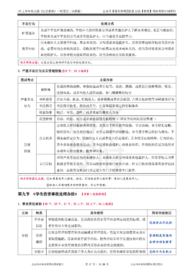 25上幼儿园-综合素质一轮笔记公众号：双马尾资料库_4-教培资料-26年最新资料-同步更新_科一科二电子资料合集中小幼（笔记真题知识点汇总等）文件多，按需保存_01西米合集