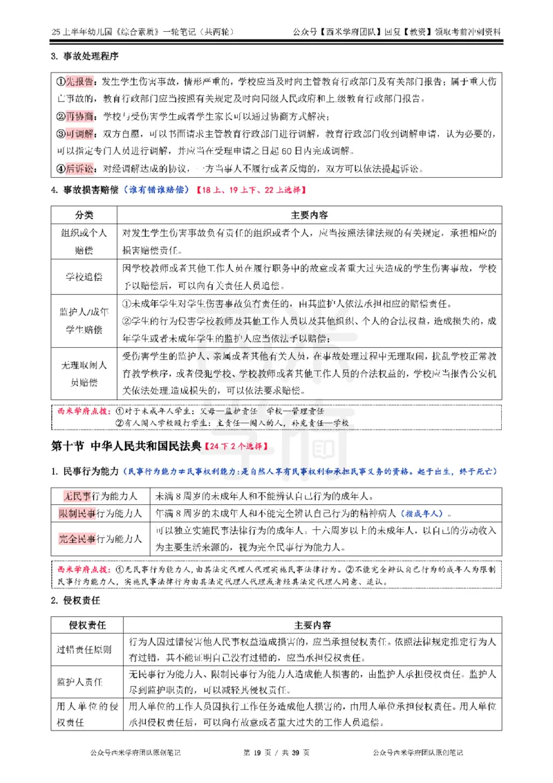 25上幼儿园-综合素质一轮笔记公众号：双马尾资料库_4-教培资料-26年最新资料-同步更新_科一科二电子资料合集中小幼（笔记真题知识点汇总等）文件多，按需保存_01西米合集