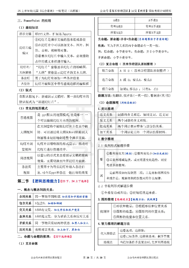 25上幼儿园-综合素质一轮笔记公众号：双马尾资料库_4-教培资料-26年最新资料-同步更新_科一科二电子资料合集中小幼（笔记真题知识点汇总等）文件多，按需保存_01西米合集