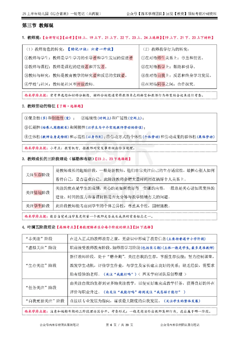 25上幼儿园-综合素质一轮笔记公众号：双马尾资料库_4-教培资料-26年最新资料-同步更新_科一科二电子资料合集中小幼（笔记真题知识点汇总等）文件多，按需保存_01西米合集