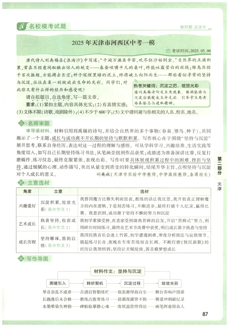 2026版第6辑万唯中考名校模考高分作文_2026万唯系列预习复习_2026版初中《万唯》中考名校模考高分作文（语文、英语）