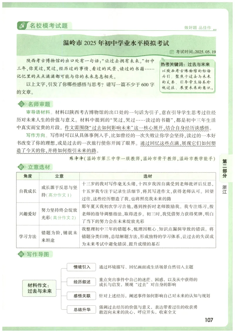 2026版第6辑万唯中考名校模考高分作文_2026万唯系列预习复习_2026版初中《万唯》中考名校模考高分作文（语文、英语）