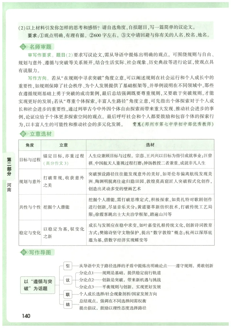 2026版第6辑万唯中考名校模考高分作文_2026万唯系列预习复习_2026版初中《万唯》中考名校模考高分作文（语文、英语）