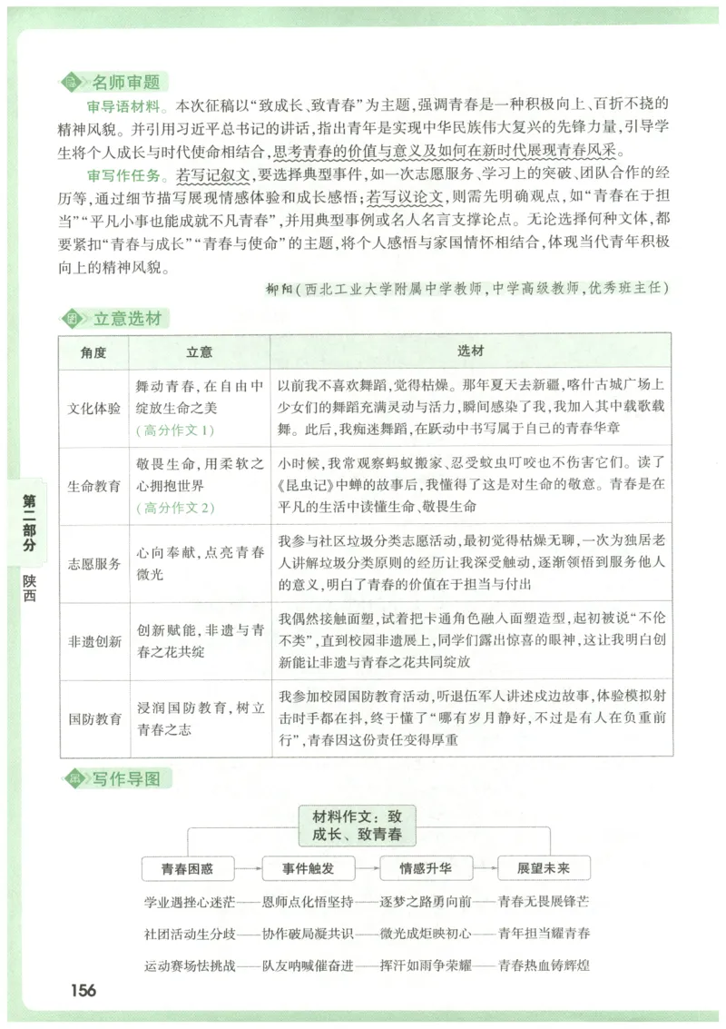 2026版第6辑万唯中考名校模考高分作文_2026万唯系列预习复习_2026版初中《万唯》中考名校模考高分作文（语文、英语）