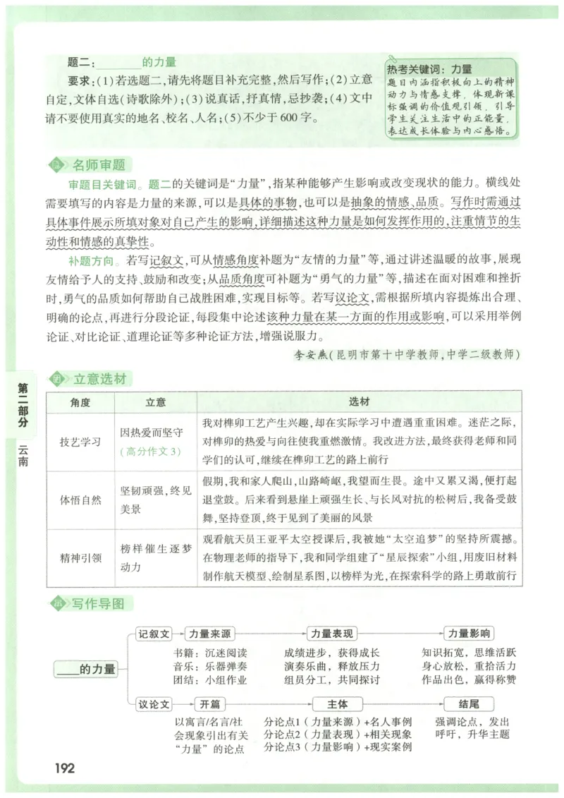 2026版第6辑万唯中考名校模考高分作文_2026万唯系列预习复习_2026版初中《万唯》中考名校模考高分作文（语文、英语）
