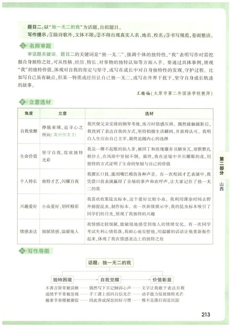 2026版第6辑万唯中考名校模考高分作文_2026万唯系列预习复习_2026版初中《万唯》中考名校模考高分作文（语文、英语）