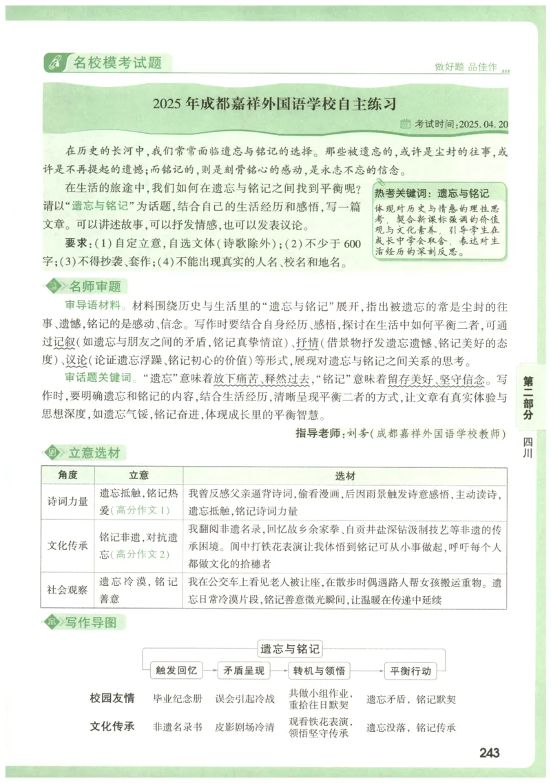 2026版第6辑万唯中考名校模考高分作文_2026万唯系列预习复习_2026版初中《万唯》中考名校模考高分作文（语文、英语）