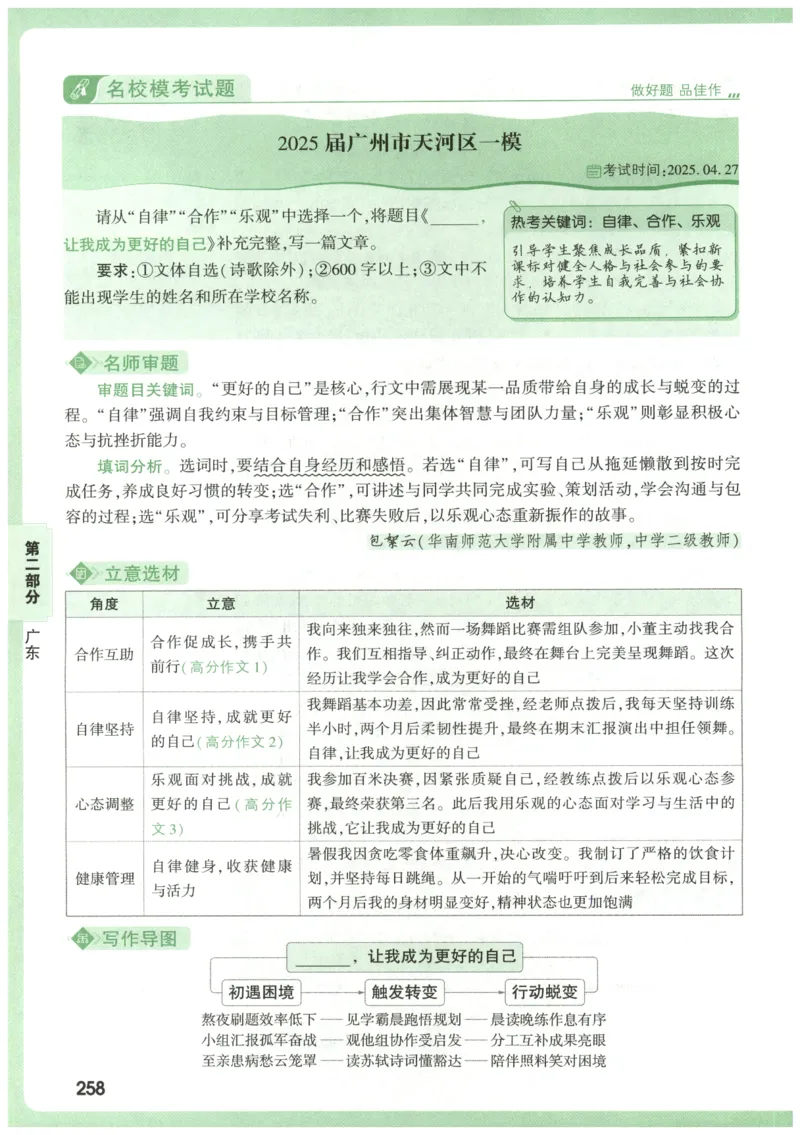 2026版第6辑万唯中考名校模考高分作文_2026万唯系列预习复习_2026版初中《万唯》中考名校模考高分作文（语文、英语）