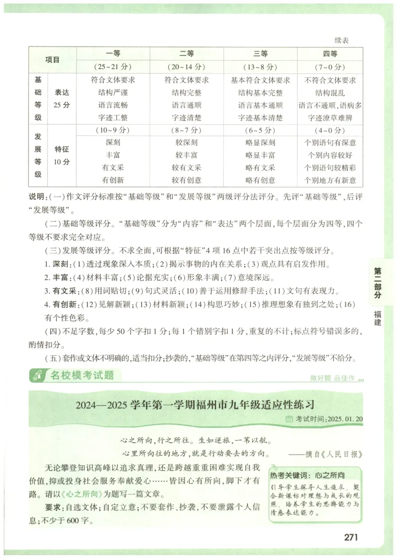 2026版第6辑万唯中考名校模考高分作文_2026万唯系列预习复习_2026版初中《万唯》中考名校模考高分作文（语文、英语）