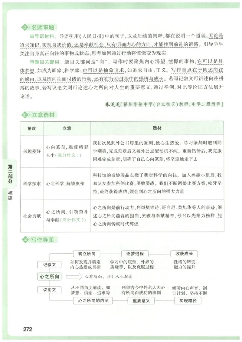 2026版第6辑万唯中考名校模考高分作文_2026万唯系列预习复习_2026版初中《万唯》中考名校模考高分作文（语文、英语）