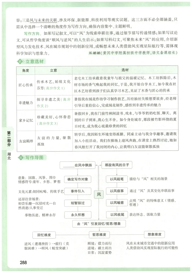 2026版第6辑万唯中考名校模考高分作文_2026万唯系列预习复习_2026版初中《万唯》中考名校模考高分作文（语文、英语）