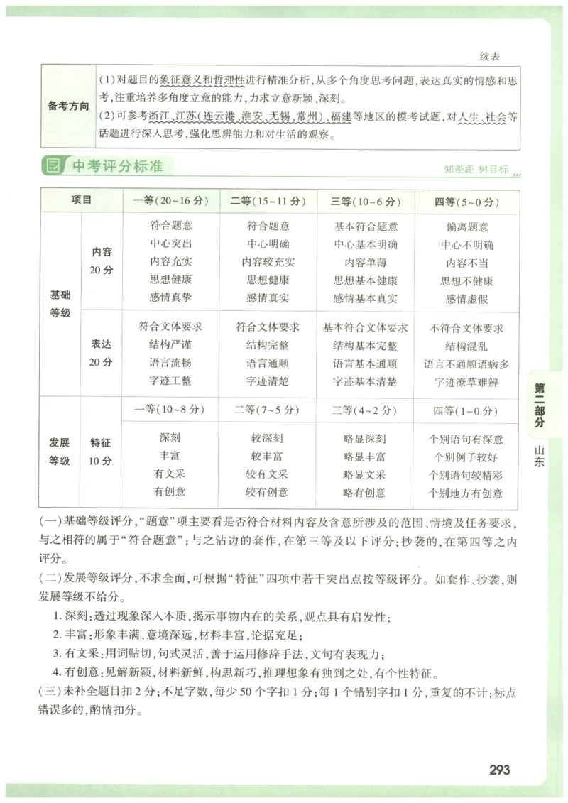2026版第6辑万唯中考名校模考高分作文_2026万唯系列预习复习_2026版初中《万唯》中考名校模考高分作文（语文、英语）