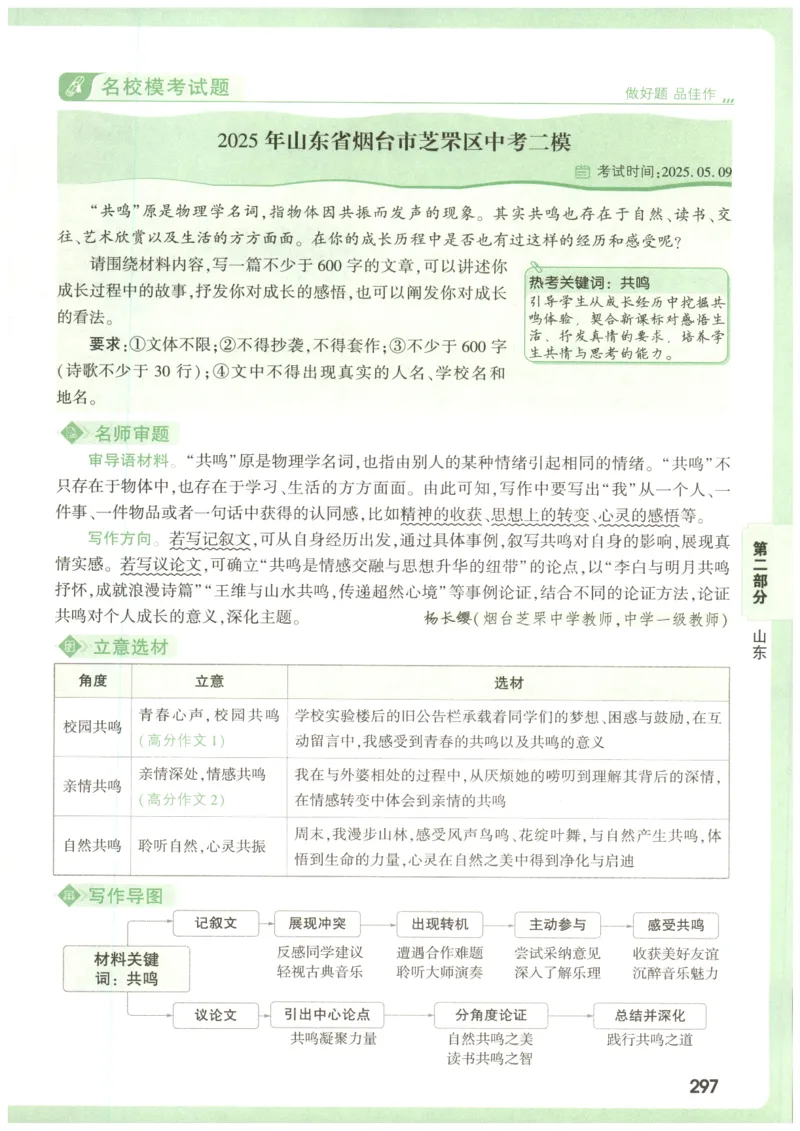 2026版第6辑万唯中考名校模考高分作文_2026万唯系列预习复习_2026版初中《万唯》中考名校模考高分作文（语文、英语）