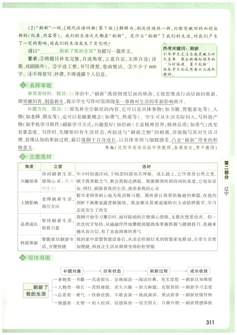 2026版第6辑万唯中考名校模考高分作文_2026万唯系列预习复习_2026版初中《万唯》中考名校模考高分作文（语文、英语）