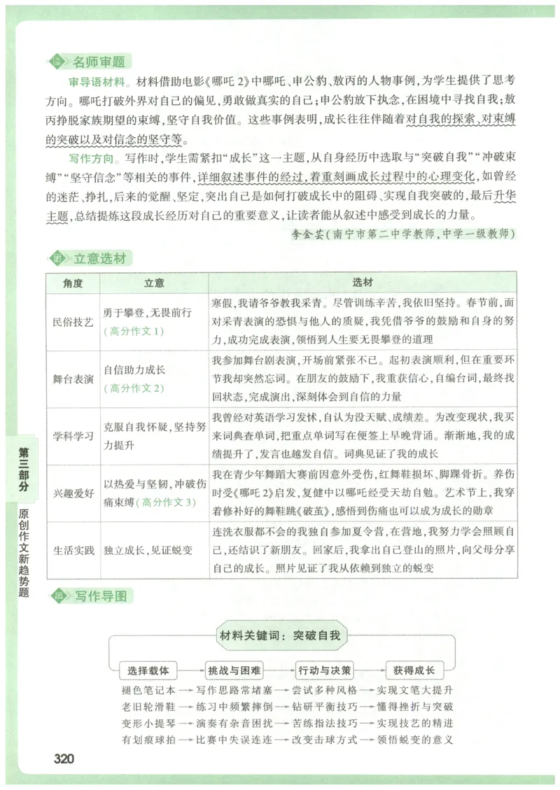 2026版第6辑万唯中考名校模考高分作文_2026万唯系列预习复习_2026版初中《万唯》中考名校模考高分作文（语文、英语）