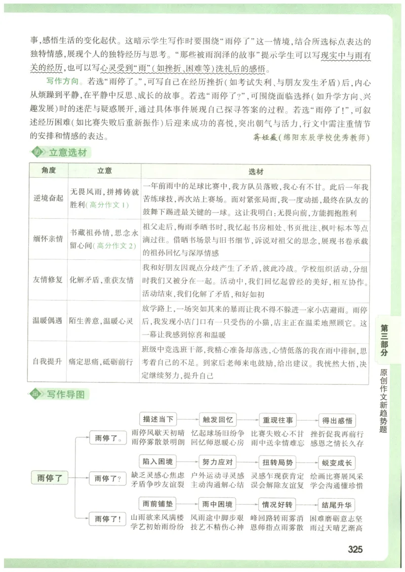 2026版第6辑万唯中考名校模考高分作文_2026万唯系列预习复习_2026版初中《万唯》中考名校模考高分作文（语文、英语）