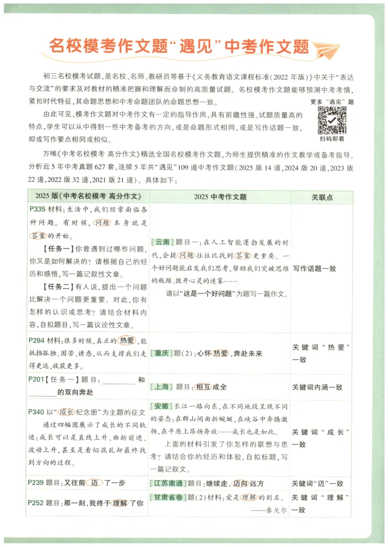 2026版第6辑万唯中考名校模考高分作文_2026万唯系列预习复习_2026版初中《万唯》中考名校模考高分作文（语文、英语）