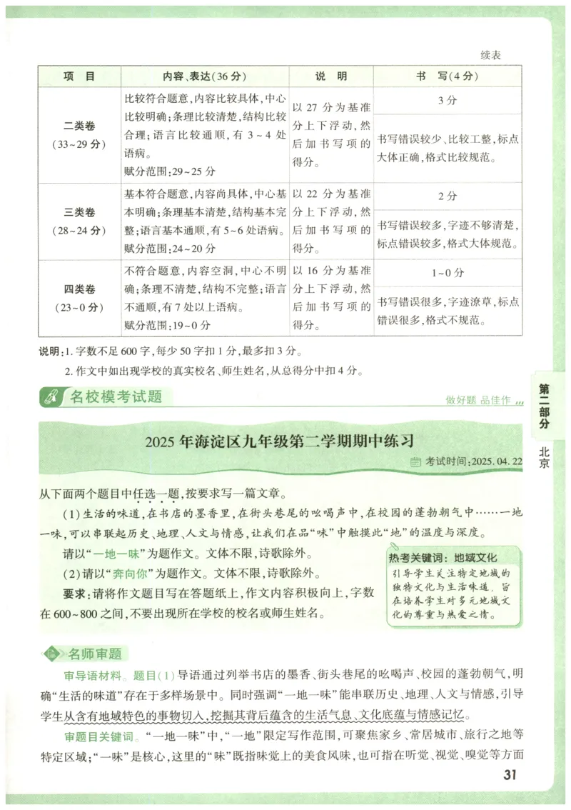 2026版第6辑万唯中考名校模考高分作文_2026万唯系列预习复习_2026版初中《万唯》中考名校模考高分作文（语文、英语）