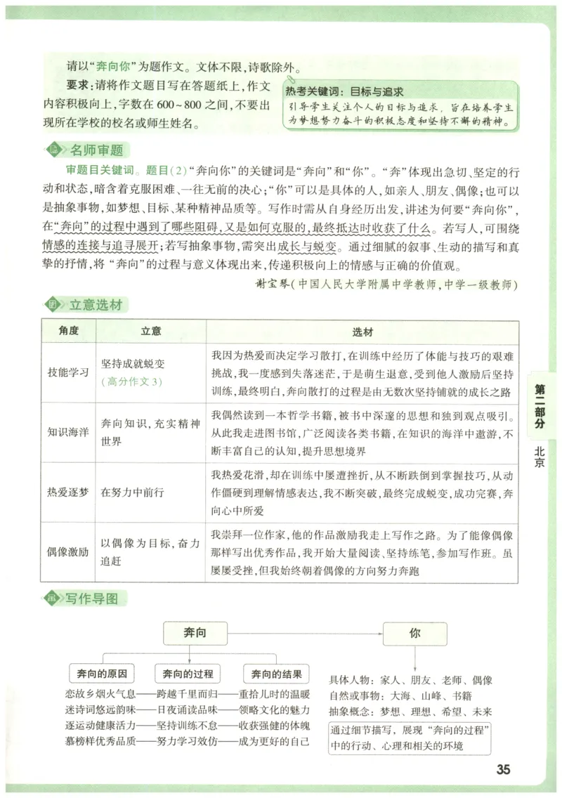 2026版第6辑万唯中考名校模考高分作文_2026万唯系列预习复习_2026版初中《万唯》中考名校模考高分作文（语文、英语）