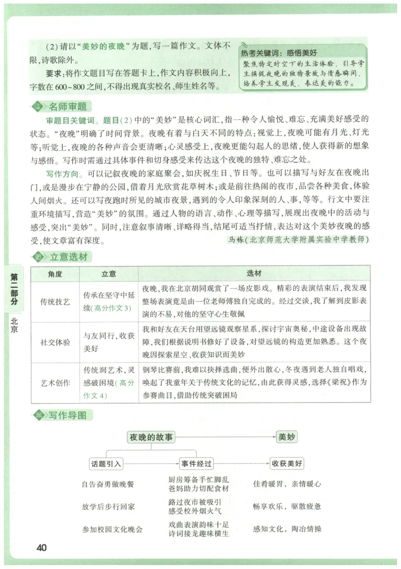 2026版第6辑万唯中考名校模考高分作文_2026万唯系列预习复习_2026版初中《万唯》中考名校模考高分作文（语文、英语）