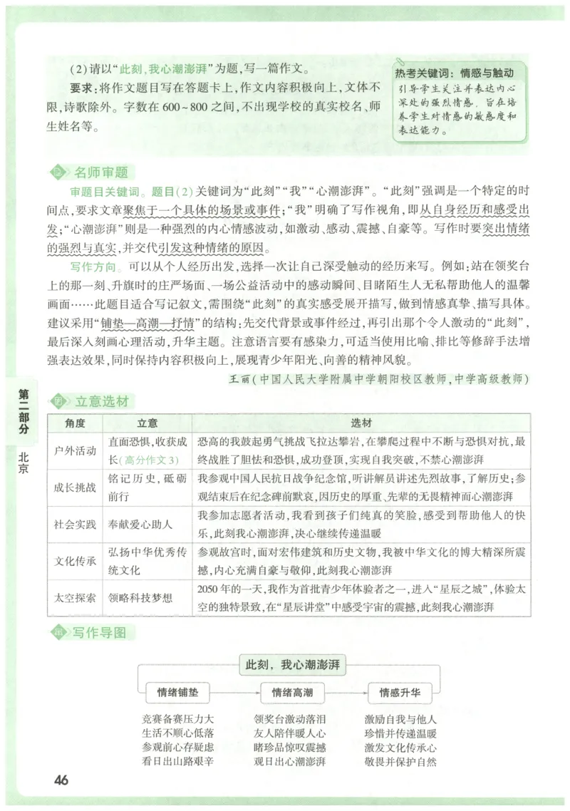 2026版第6辑万唯中考名校模考高分作文_2026万唯系列预习复习_2026版初中《万唯》中考名校模考高分作文（语文、英语）