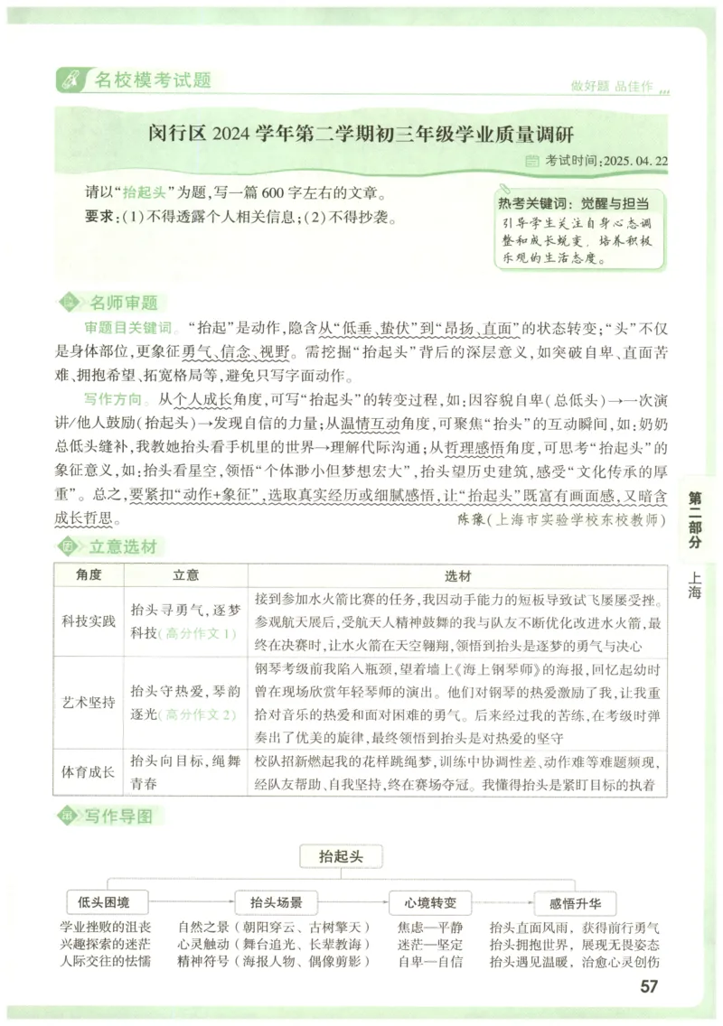 2026版第6辑万唯中考名校模考高分作文_2026万唯系列预习复习_2026版初中《万唯》中考名校模考高分作文（语文、英语）