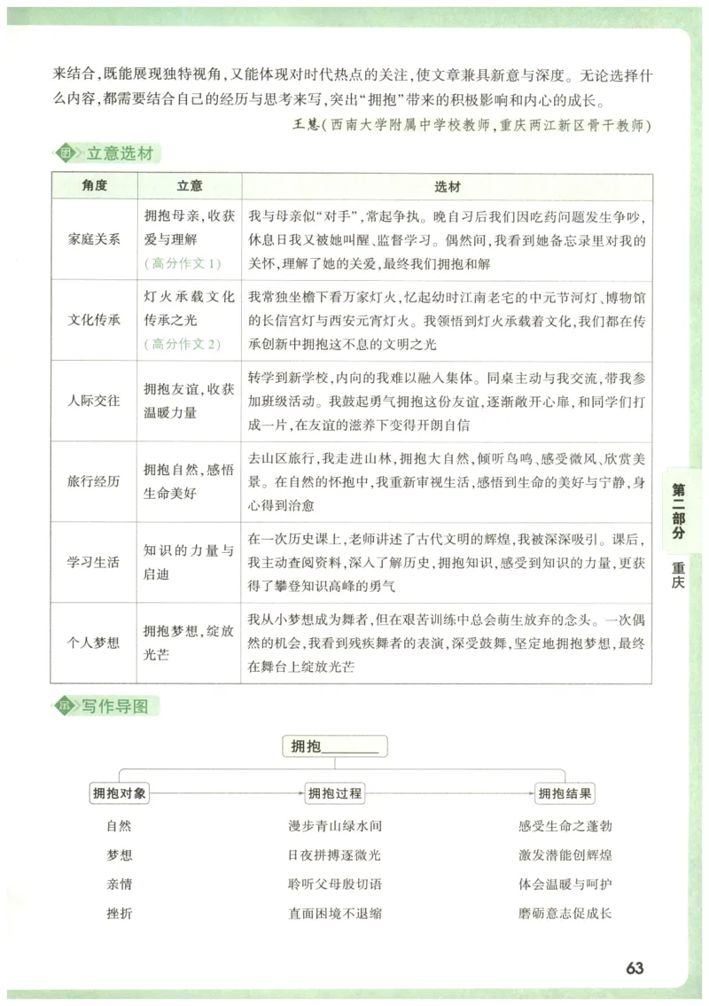 2026版第6辑万唯中考名校模考高分作文_2026万唯系列预习复习_2026版初中《万唯》中考名校模考高分作文（语文、英语）