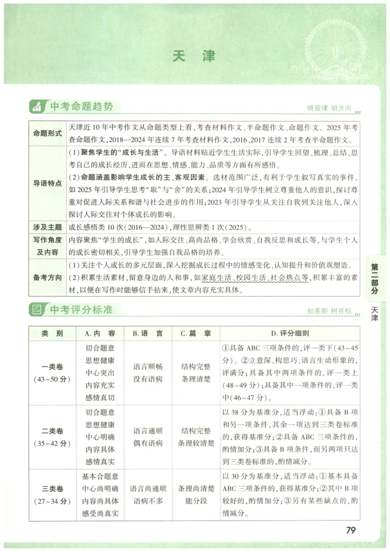 2026版第6辑万唯中考名校模考高分作文_2026万唯系列预习复习_2026版初中《万唯》中考名校模考高分作文（语文、英语）