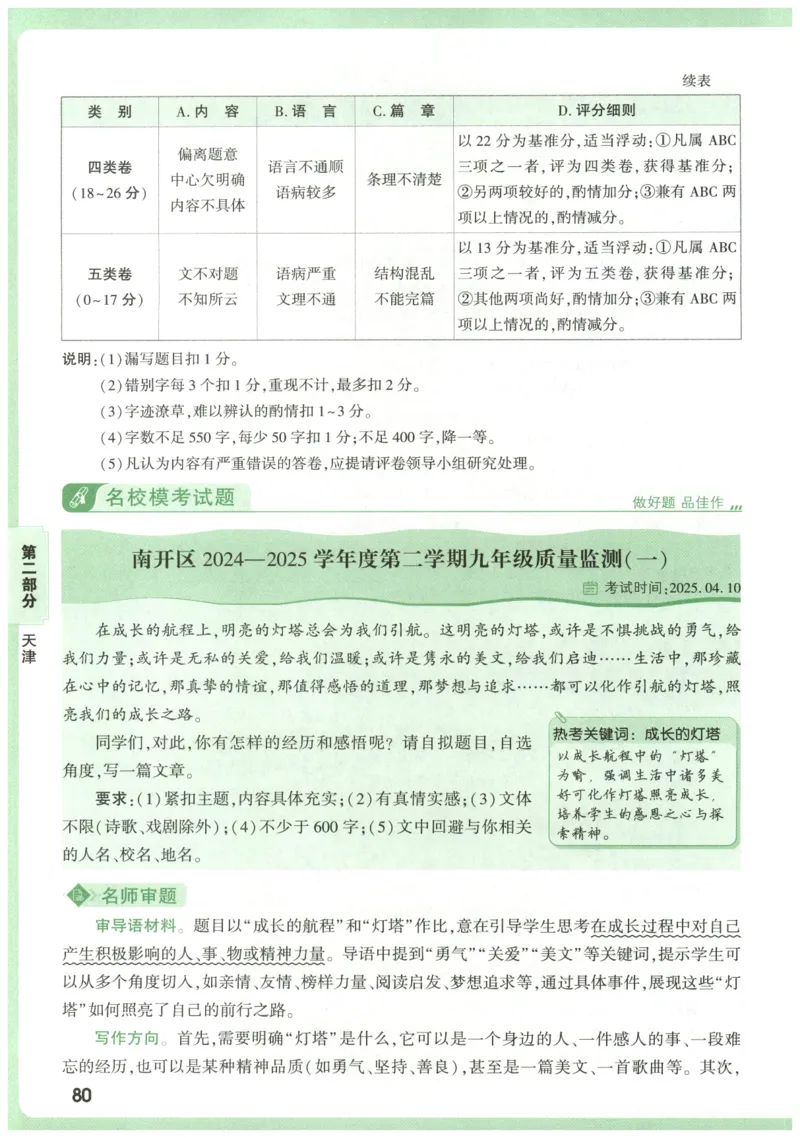 2026版第6辑万唯中考名校模考高分作文_2026万唯系列预习复习_2026版初中《万唯》中考名校模考高分作文（语文、英语）