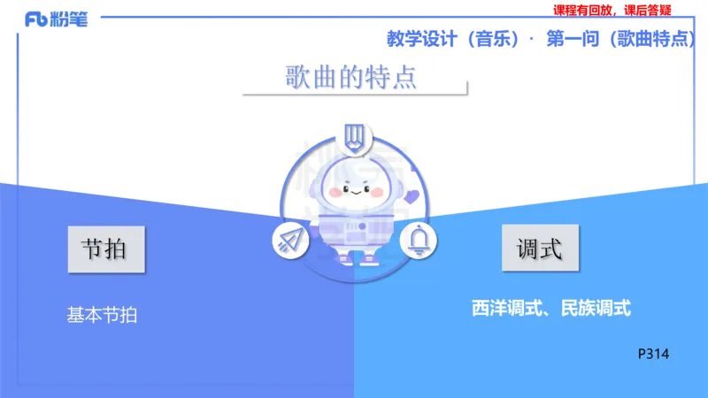 主观题突破3-教学设计（音乐）-朱音_4-教培资料-26年最新资料-同步更新_小学教资_012025下FB小学系统班_小学25下-教育知识与能力_2.主观题突破_讲义