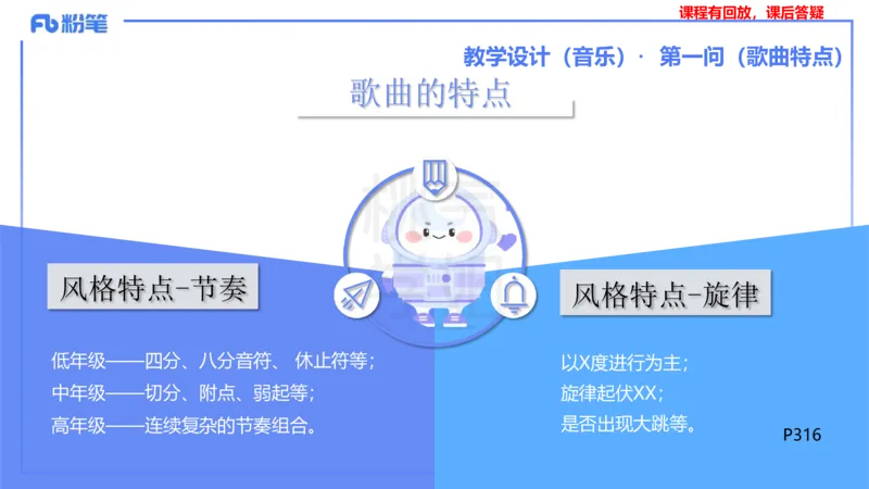 主观题突破3-教学设计（音乐）-朱音_4-教培资料-26年最新资料-同步更新_小学教资_012025下FB小学系统班_小学25下-教育知识与能力_2.主观题突破_讲义