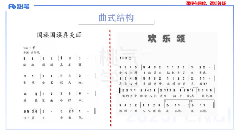 主观题突破3-教学设计（音乐）-朱音_4-教培资料-26年最新资料-同步更新_小学教资_012025下FB小学系统班_小学25下-教育知识与能力_2.主观题突破_讲义