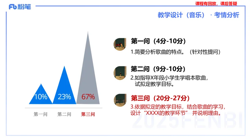 主观题突破3-教学设计（音乐）-朱音_4-教培资料-26年最新资料-同步更新_小学教资_012025下FB小学系统班_小学25下-教育知识与能力_2.主观题突破_讲义