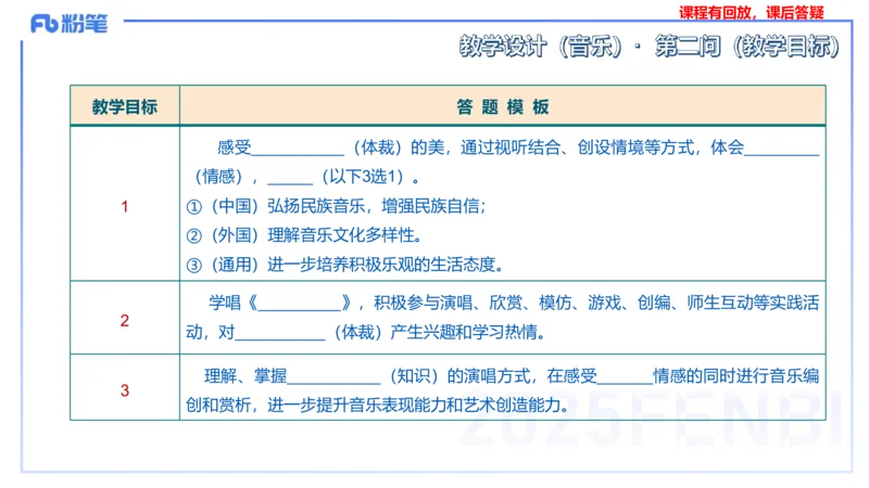 主观题突破3-教学设计（音乐）-朱音_4-教培资料-26年最新资料-同步更新_小学教资_012025下FB小学系统班_小学25下-教育知识与能力_2.主观题突破_讲义