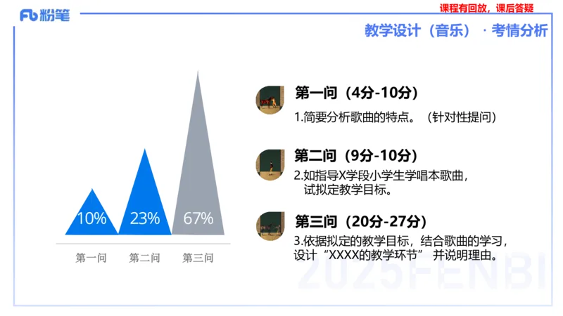 主观题突破3-教学设计（音乐）-朱音_4-教培资料-26年最新资料-同步更新_小学教资_012025下FB小学系统班_小学25下-教育知识与能力_2.主观题突破_讲义