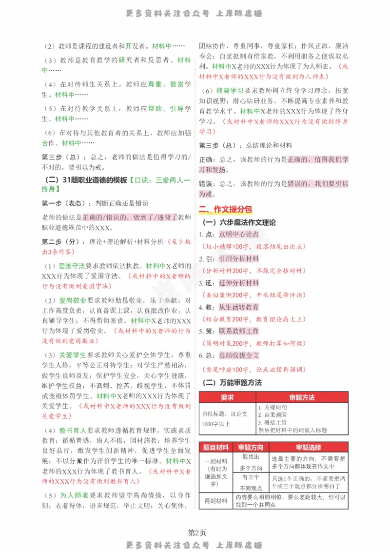中学科一五页纸_4-教培资料-26年最新资料-同步更新_科一科二电子资料合集中小幼（笔记真题知识点汇总等）文件多，按需保存_各机构笔记合集（中小幼）推荐_03卢姨合集