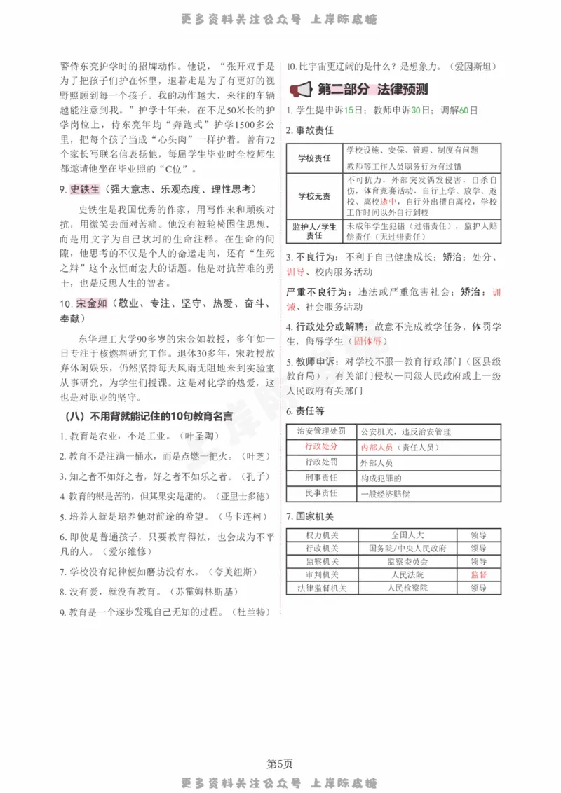 中学科一五页纸_4-教培资料-26年最新资料-同步更新_科一科二电子资料合集中小幼（笔记真题知识点汇总等）文件多，按需保存_各机构笔记合集（中小幼）推荐_03卢姨合集