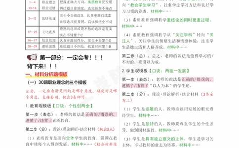 中学科一五页纸_4-教培资料-26年最新资料-同步更新_科一科二电子资料合集中小幼（笔记真题知识点汇总等）文件多，按需保存_各机构笔记合集（中小幼）推荐_03卢姨合集