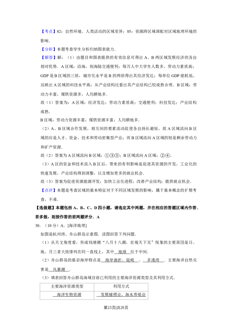 2009年高考地理试卷（江苏）（解析卷）_1.高考2025全国各省真题+答案_01.2008-2024全国高考真题（按省份分类）_10.江苏_2008-2024&middot;（江苏）地理高考真题