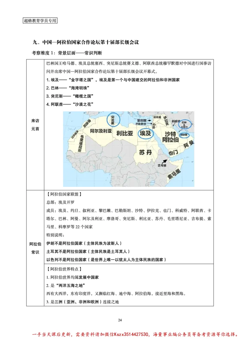 03.2024年前三季度时政研学讲义_2026考公资料_（49）政治理论合集_政治理论合集_政治理论&常识冲刺CG_03.常识判断时政命题研学课_讲义