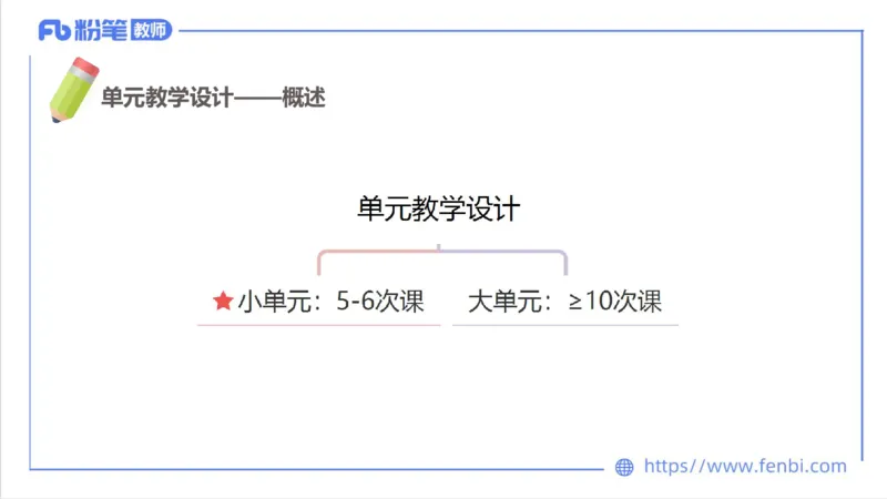 7.2-中学科目三主观专项3-教学设计2-刘语竹_4-教培资料-26年最新资料-同步更新_科一科二电子资料合集中小幼（笔记真题知识点汇总等）文件多，按需保存_01西米合集